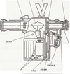 WGG2型光學(xué)高溫計(jì)